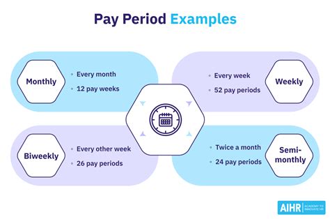 lck late meaning|Standard Payment Posting Period .
